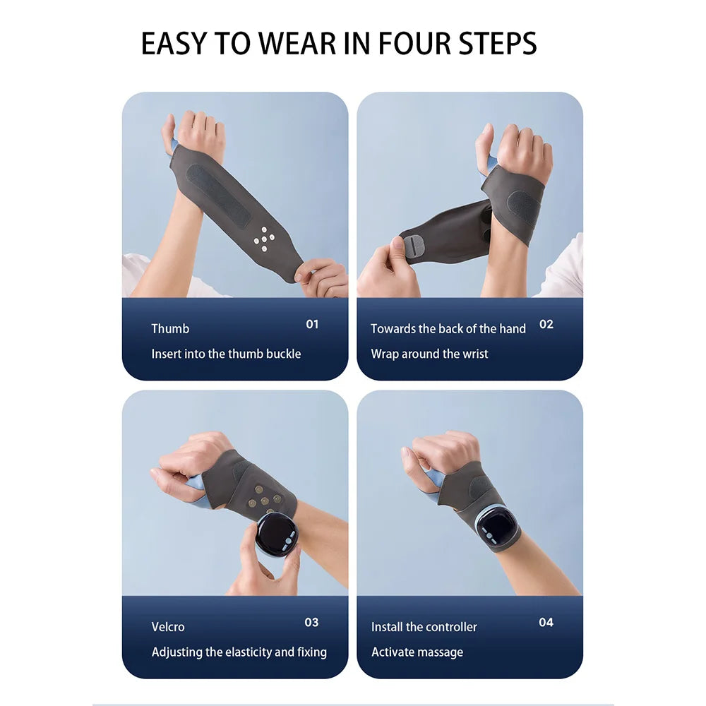 Heated Wristband For Tendonitis Heated Wrist Massager TFCC Strain,Sprain Sports Wrist Guard Preventing Muscle Strains