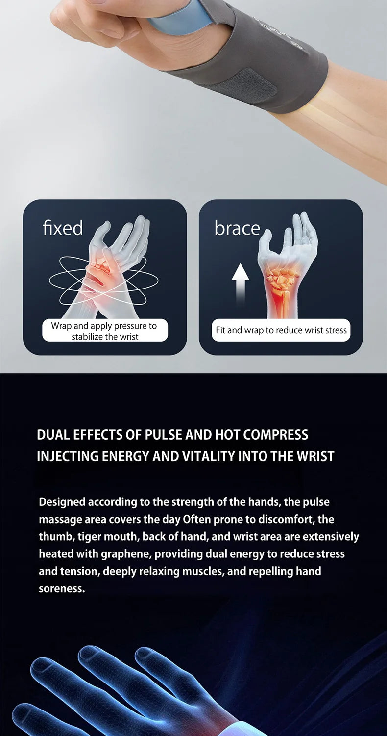 Heated Wristband For Tendonitis Heated Wrist Massager TFCC Strain,Sprain Sports Wrist Guard Preventing Muscle Strains