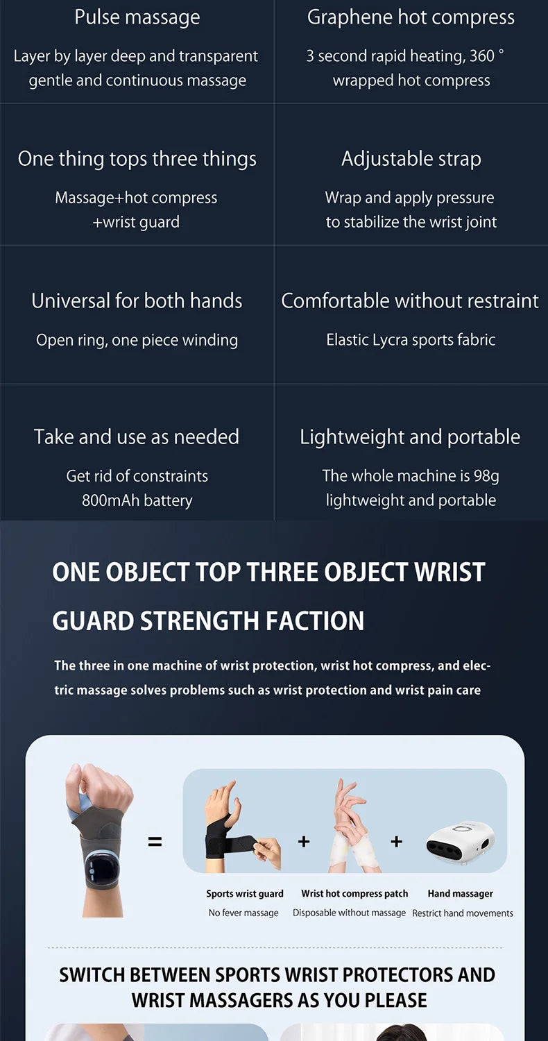 Heated Wristband For Tendonitis Heated Wrist Massager TFCC Strain,Sprain Sports Wrist Guard Preventing Muscle Strains