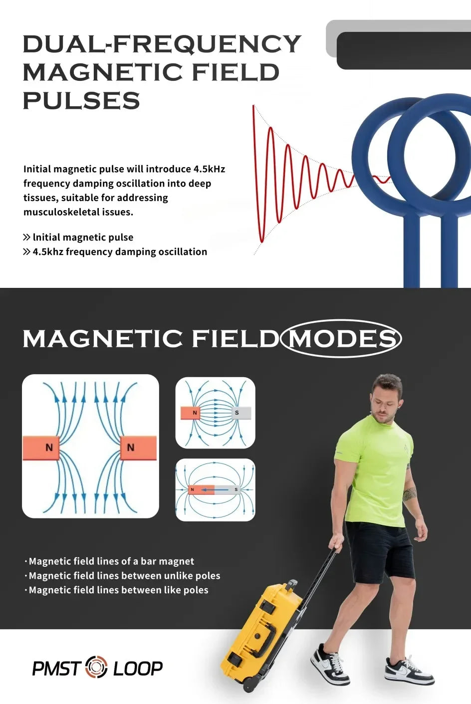 PEMF Mat for Back Pain Relief Full Body Physiotherapy Device