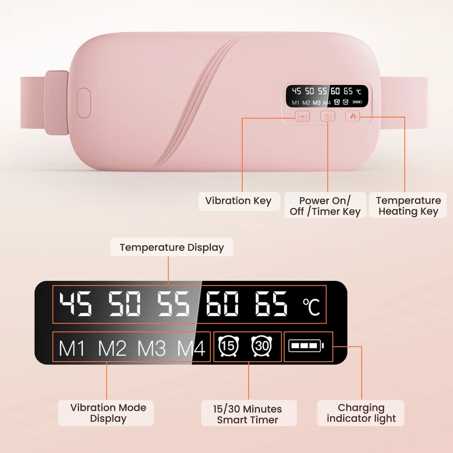 Lady Menstrual Heating Pad Warm Palace Belt Relieve Menstrual Pain Hot Compress Massager Uterus Cold Dysmenorrhea Relieving Belt
