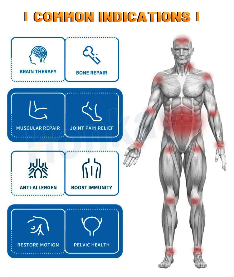 Pemf Magnetic Therapy Device Mat Physio Magneto Therapy Machine Pemf Loop Devices Pain Relief Arthritis Sciatica Neuralgia