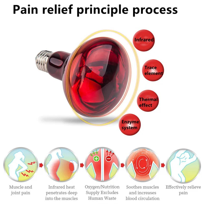 275W Infrared Physiotherapy Lamp Massage Therapy Red Bulb for Body Neck Ache Arthritis Muscle Heat Lamp Joint Pain Anti Aging