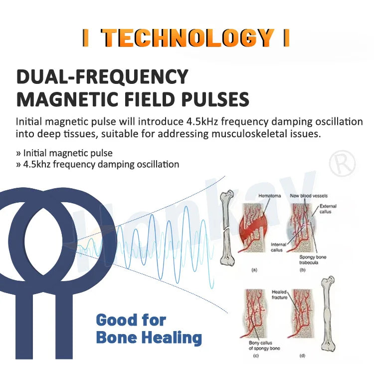 Pemf Magnetic Therapy Device Mat Physio Magneto Therapy Machine Pemf Loop Devices Pain Relief Arthritis Sciatica Neuralgia