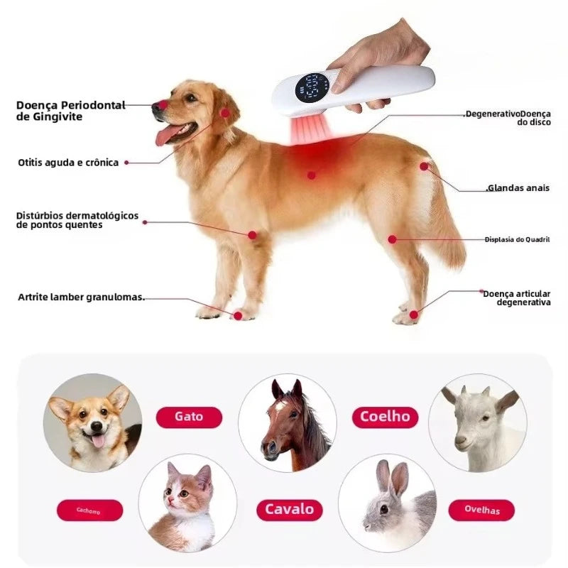 Medical Grade Near Infrared Laser Therapy Device Fast Wound Healing,Anti-Inflammation Nerve Regeneration Physiotherapy Equipment