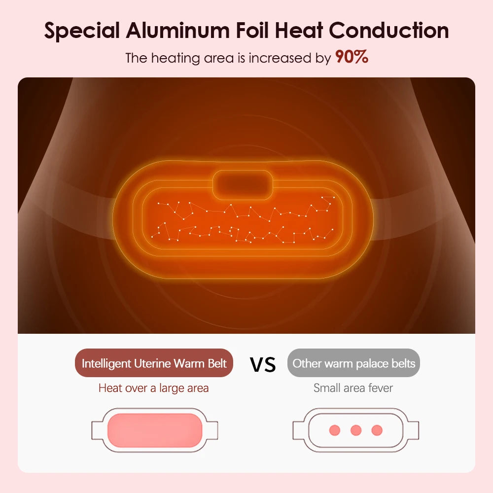 Lady Menstrual Heating Pad Warm Palace Belt Relieve Menstrual Pain Hot Compress Massager Uterus Cold Dysmenorrhea Relieving Belt