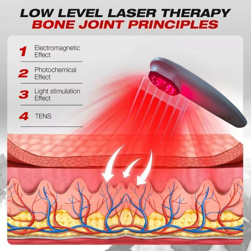 Medical Grade Near Infrared Laser Therapy Device Fast Wound Healing,Anti-Inflammation Nerve Regeneration Physiotherapy Equipment