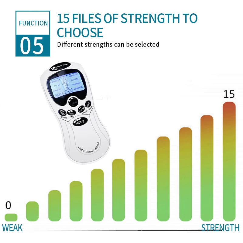 Tens Machine Physiotherapy Electronic Pulse Muscle Stimulator Relax Neck Back Shoulder Hand Pain Relief Electrotherapy
