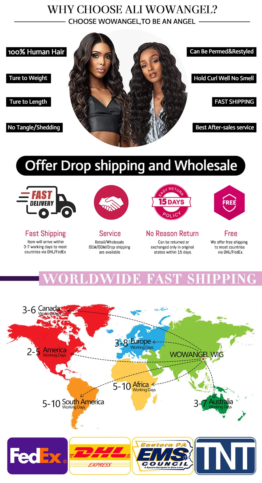 Wow Angel 250% HD Lace Frontal Wigs 13X6 Water Wave Wigs 28inch Lace Front Wigs Pre Plucked Curly Wig Human Hair Wig For Women