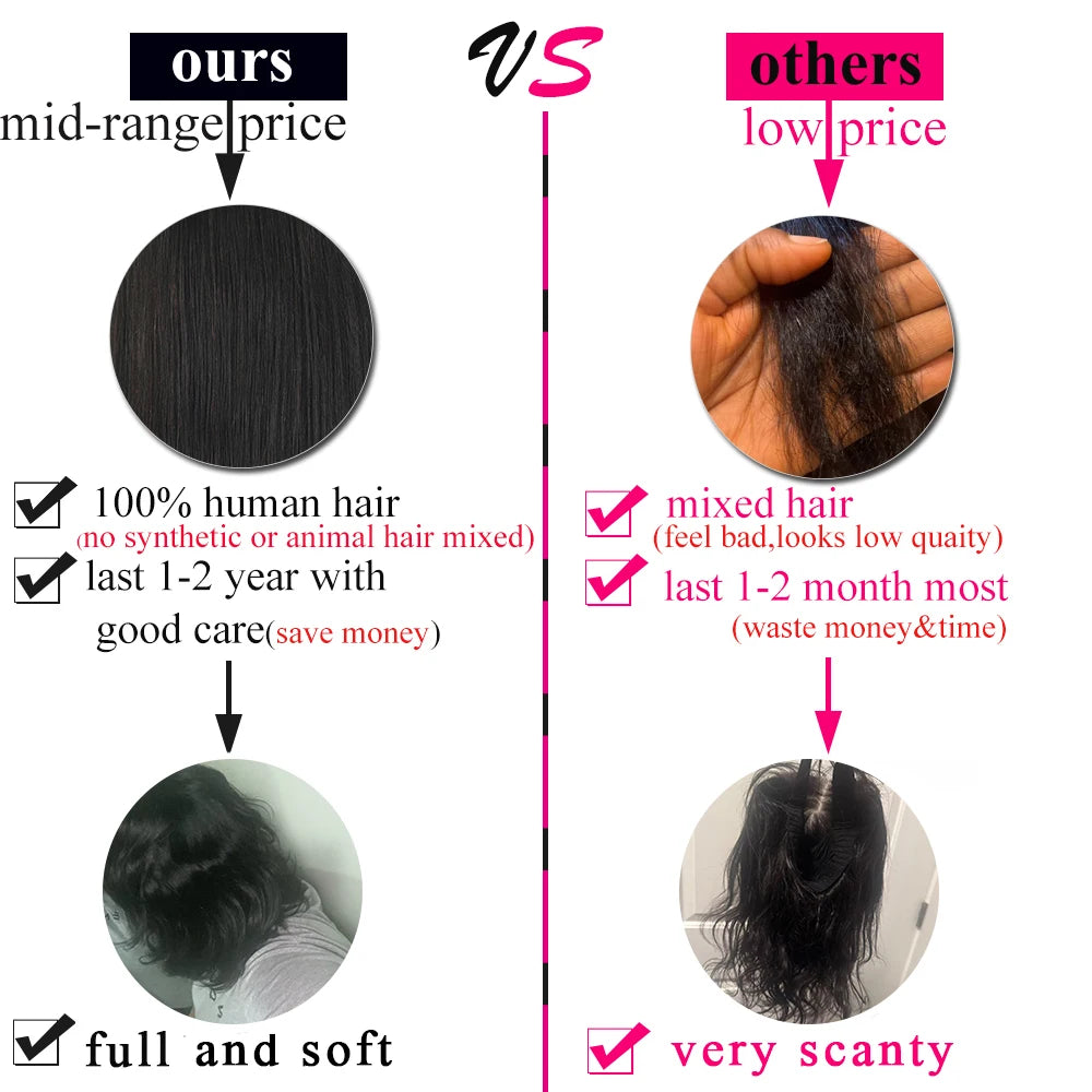 250% Density Bob Wig Body Wave Wear And Go Glueless Wigs For Women Ready To Wear Human Hair Wigs Pre Plucked Lace Wig Human Hair
